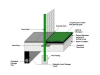 artificial sports pitch construction cross section